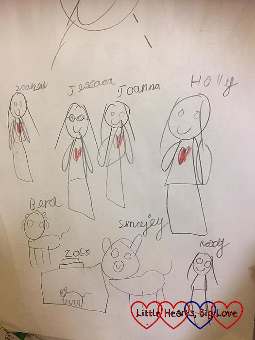A drawing by my great-niece of various people including Jessica