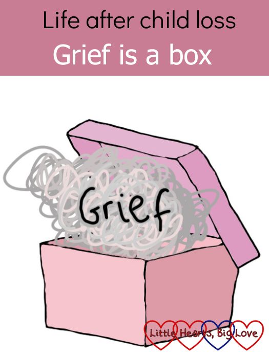 A drawing of a pink box filled with a cloud of grief. "Life after child loss - Grief is a box"
